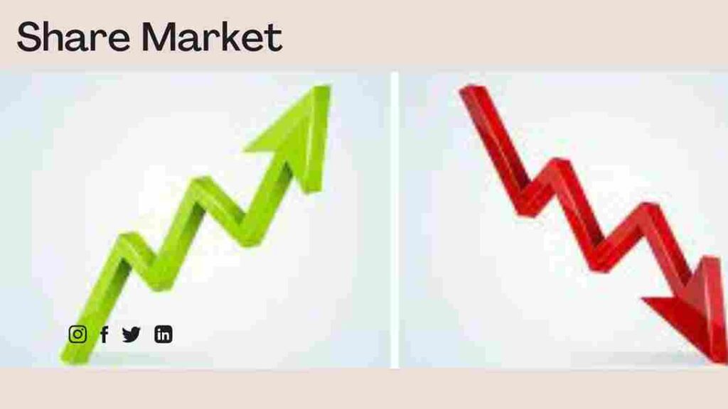 Share Market kya hai
